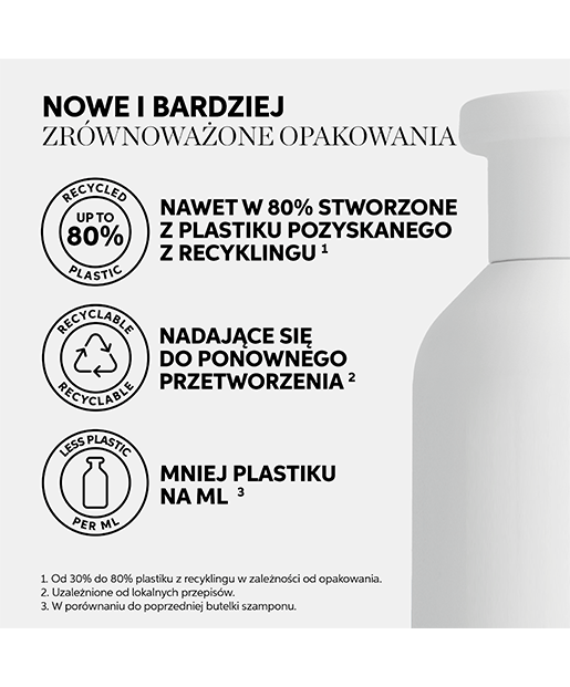 Szampon Invigo Color Brilliance do włosów grubych, 500 ml - obrazek 3